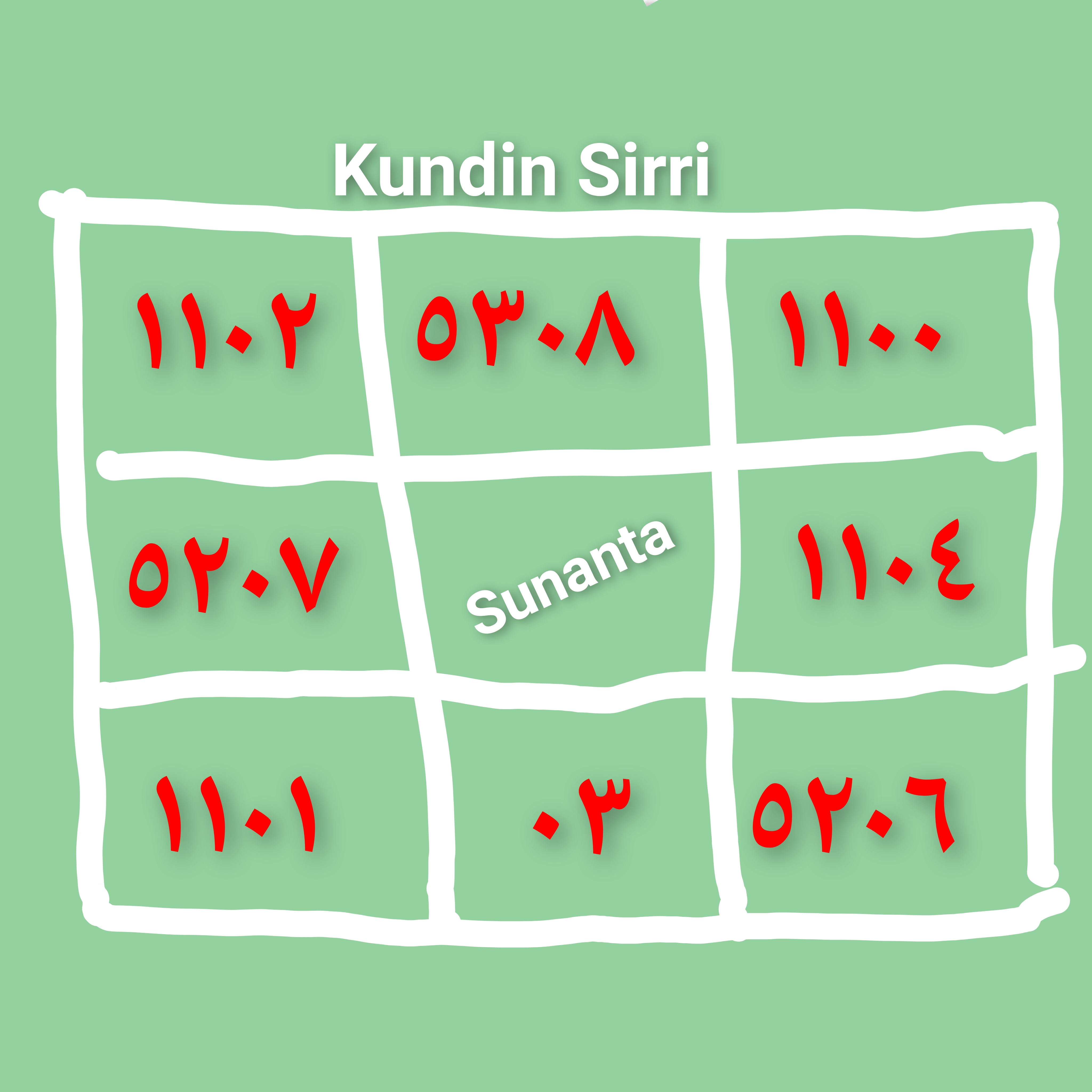 Sirrin Mallakar Mace Mai Karfi 2025