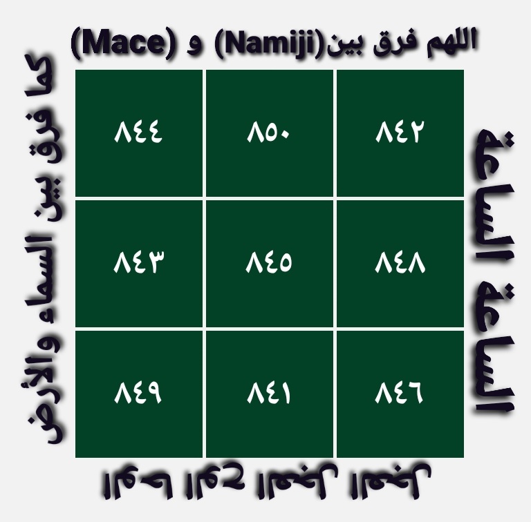 Hatimin sirrin firraqu mai karfi