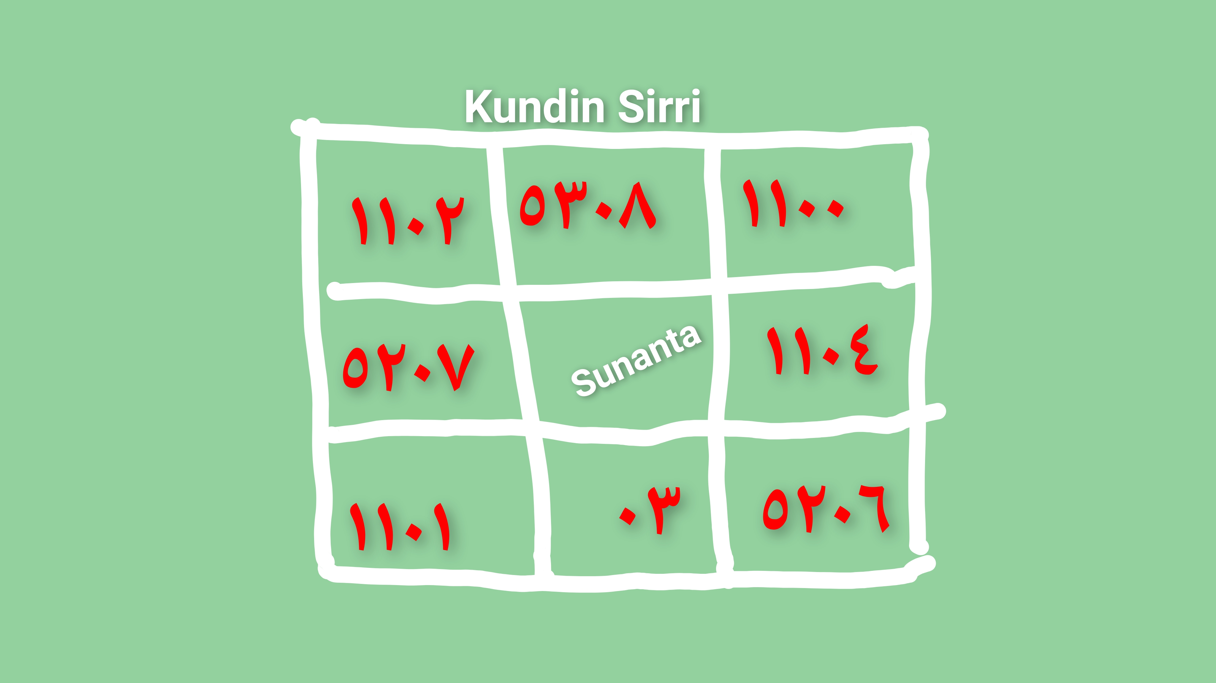 hatimin sirrin mallakar mace mujarrabun