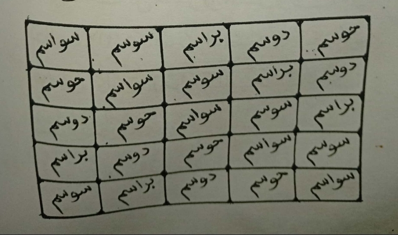 hoton sirrin warware asiri da jifa da sammu